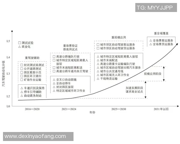 武汉篮球队的节奏革新探索与未来发展路径分析
